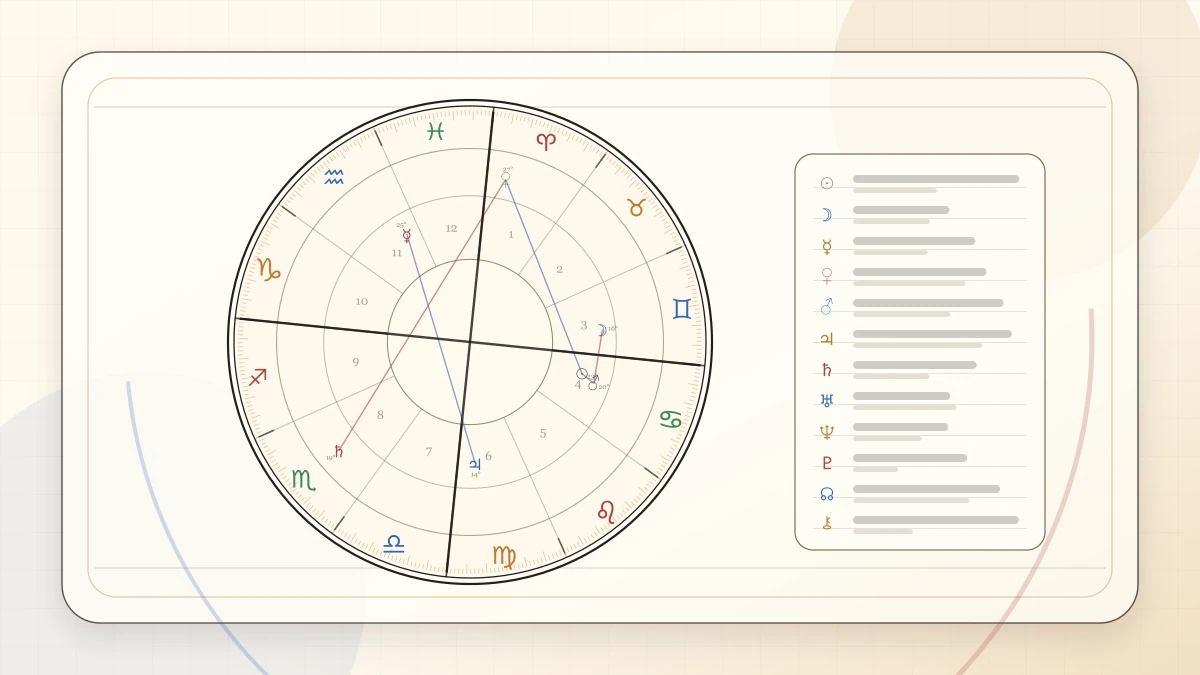 Moon Meaning in Astrology article cover image for Horoscope Herald