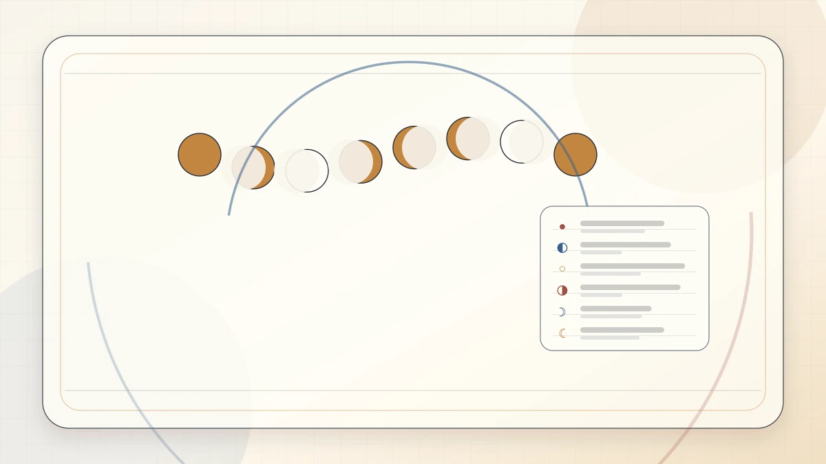 Moon Phases for Creativity and Focus article cover image for Horoscope Herald