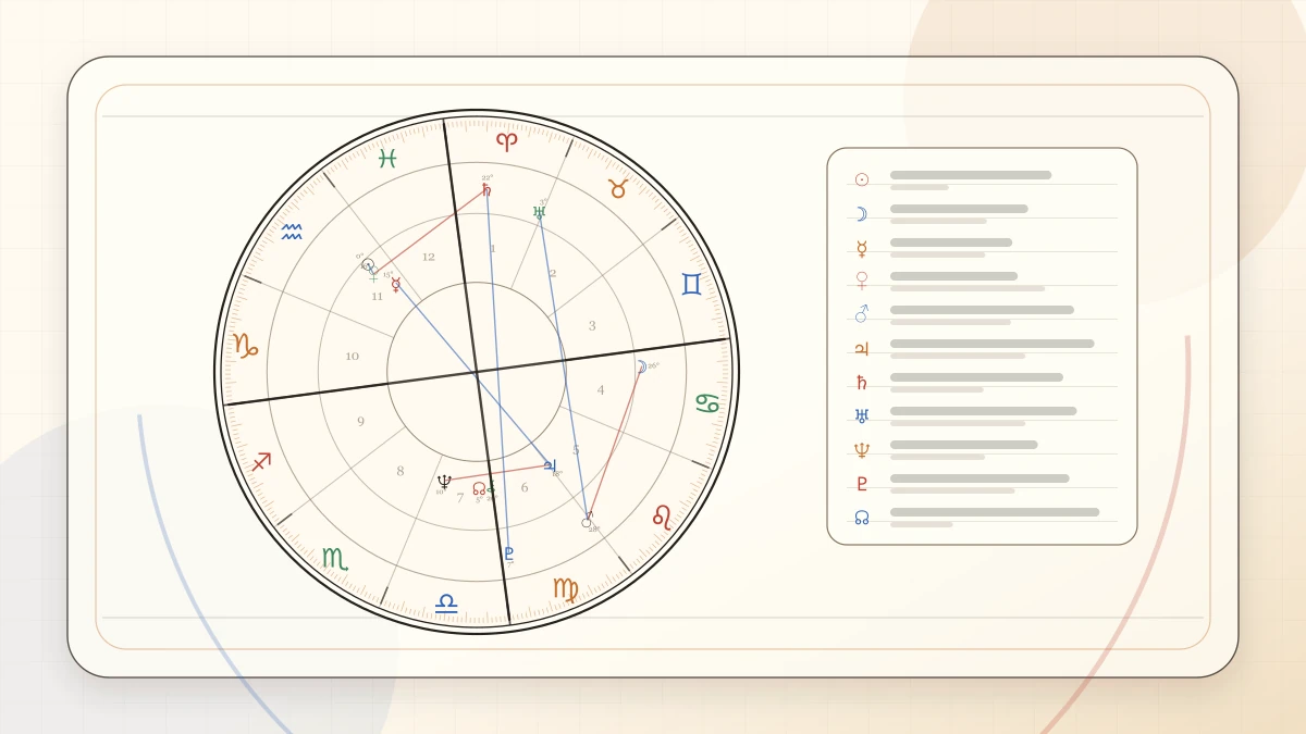 Moon Sign Meaning in Love, Emotions, and Daily Life article cover image for Horoscope Herald