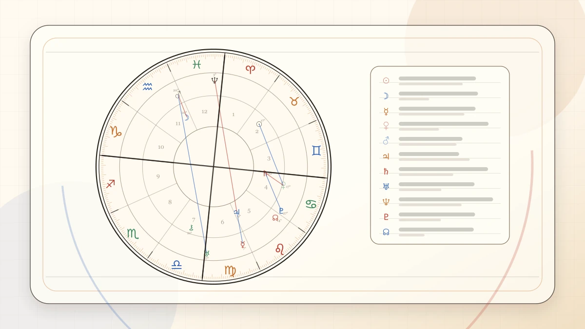 Mutual Reception Meaning in Astrology article cover image for Horoscope Herald