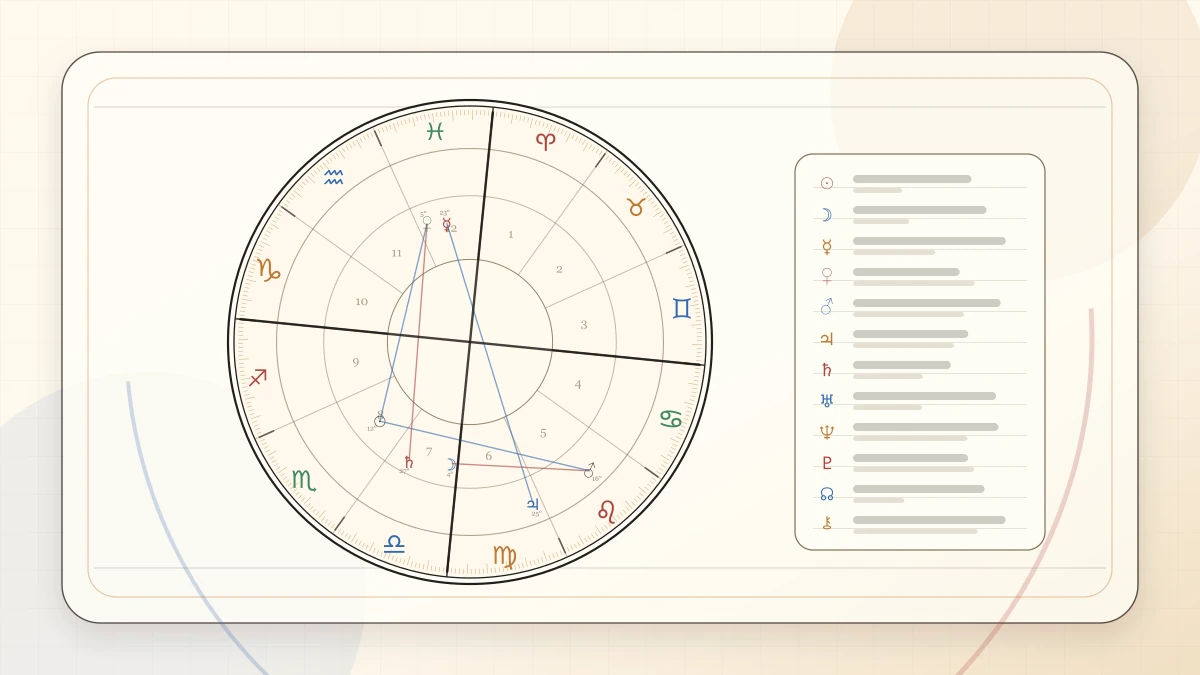 Neptune Meaning in Astrology article cover image for Horoscope Herald