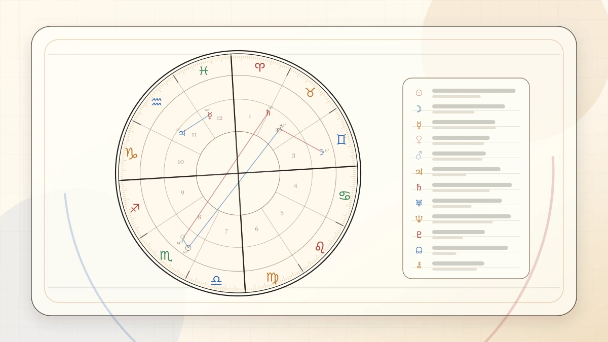Ninth House Meaning and Beliefs article cover image for Horoscope Herald