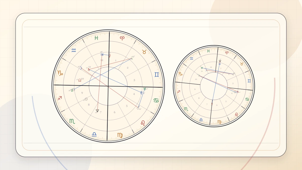 Outer Planet Transits Through the Houses article cover image for Horoscope Herald