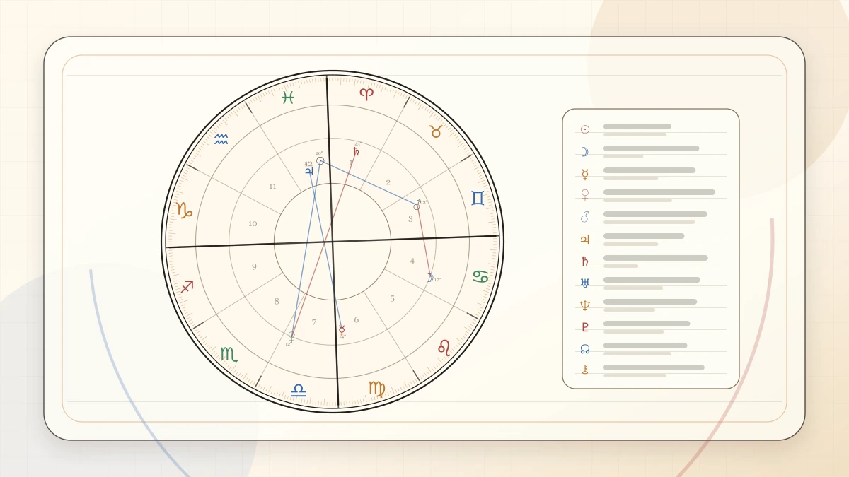 Part of Fortune Meaning in Astrology article cover image for Horoscope Herald