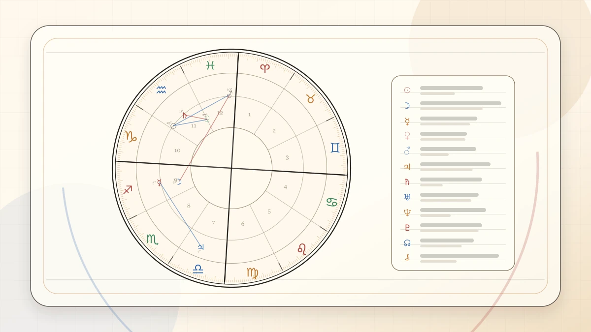 Pluto Meaning in Astrology article cover image for Horoscope Herald