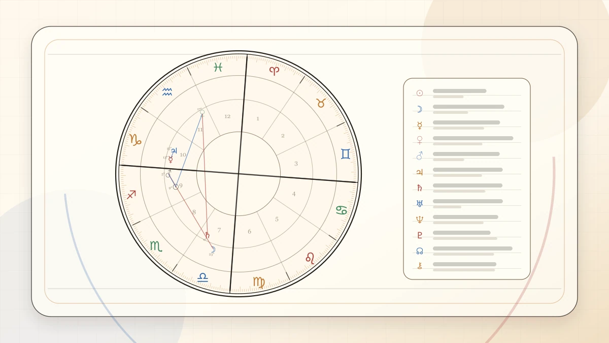 Quincunx Meaning in Astrology article cover image for Horoscope Herald