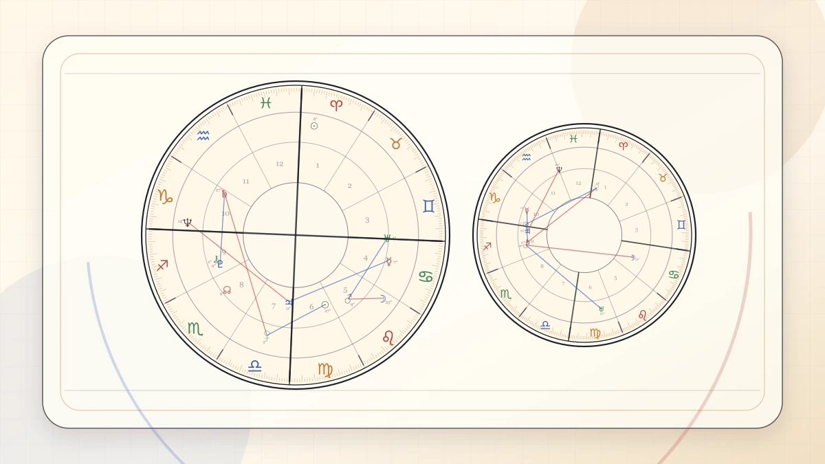 Saturn Transits Through the Houses article cover image for Horoscope Herald