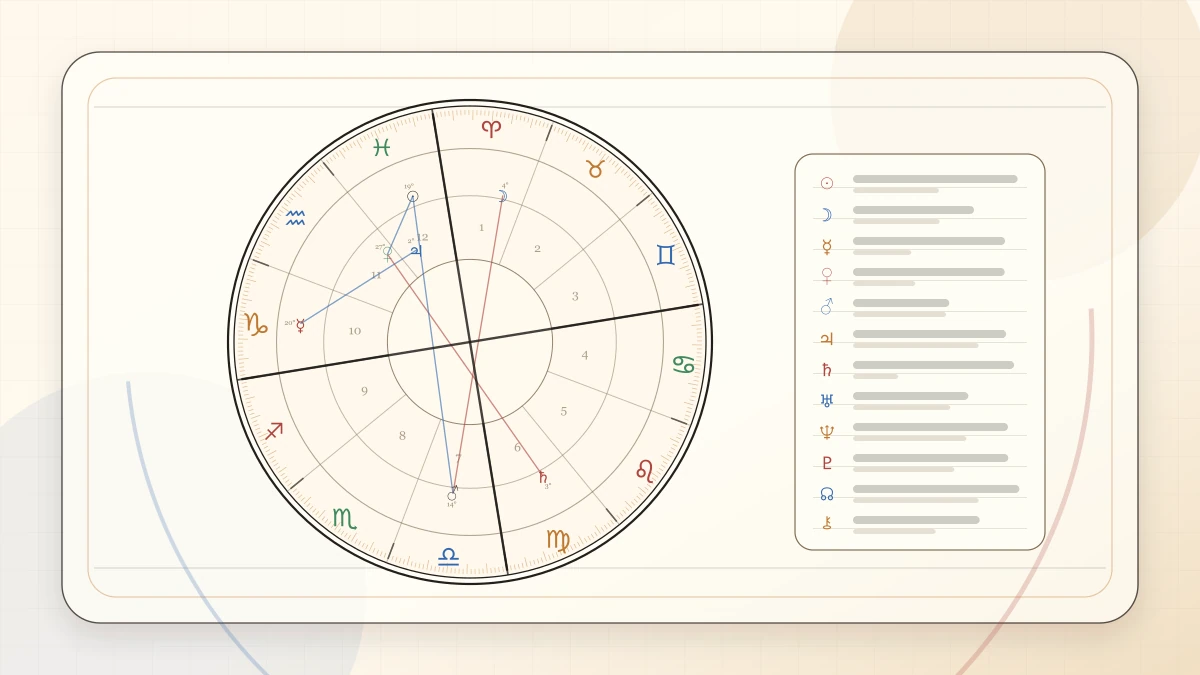 Second House Meaning and Money article cover image for Horoscope Herald