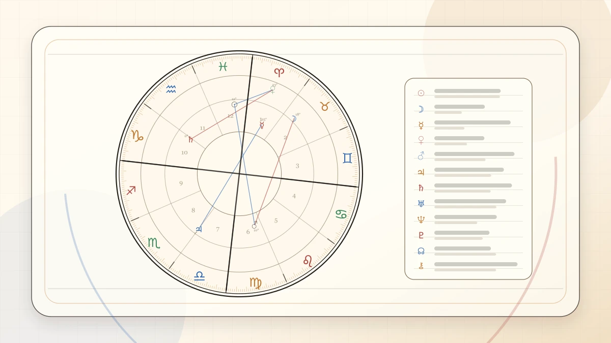 Semisextile Meaning in Astrology article cover image for Horoscope Herald