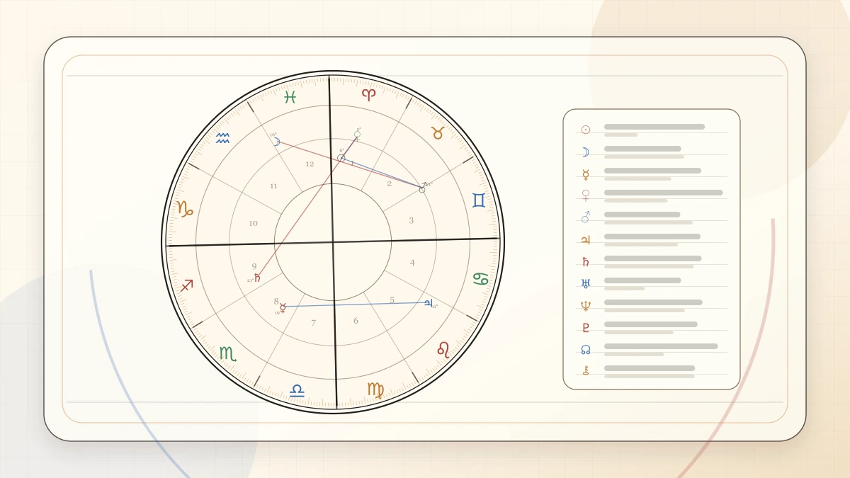 Sextile Meaning in Astrology article cover image for Horoscope Herald