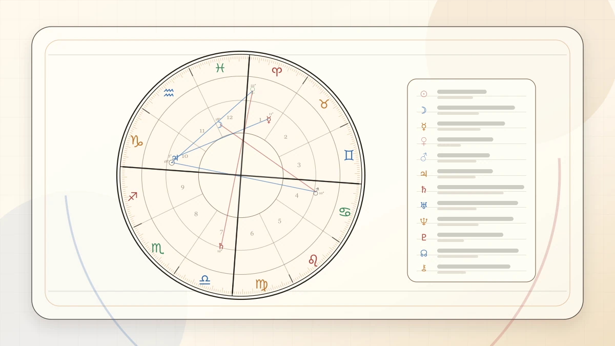 Sixth House Meaning and Routines article cover image for Horoscope Herald