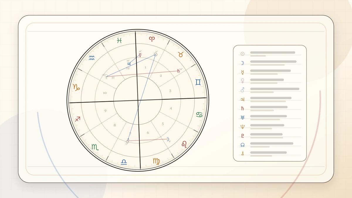 South Node Meaning in Astrology article cover image for Horoscope Herald