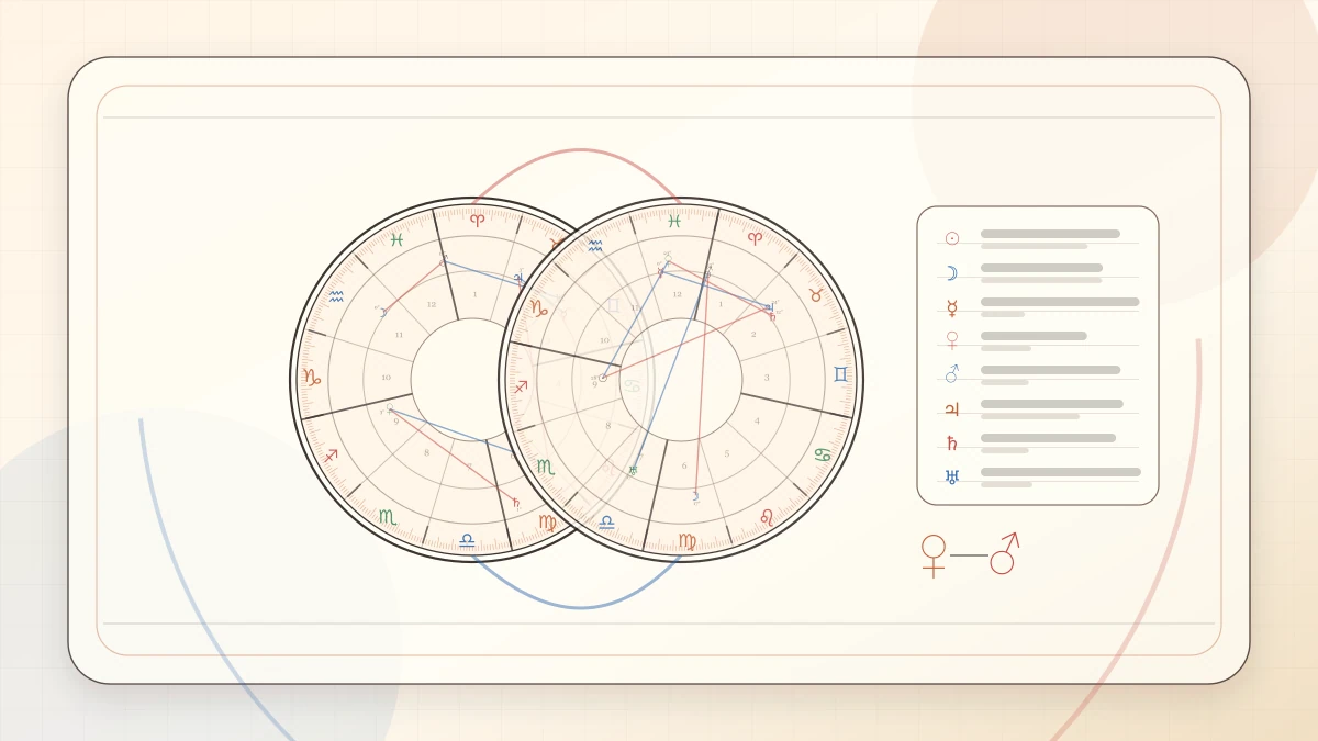 Synastry vs Composite Chart: What Is the Difference article cover image for Horoscope Herald