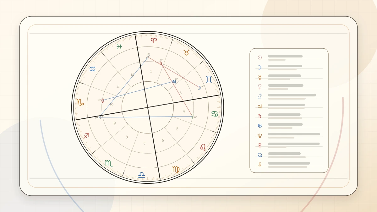 Tenth House Meaning in Career article cover image for Horoscope Herald
