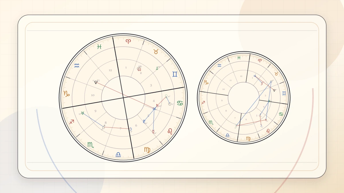 The Best Way to Track Transits Weekly article cover image for Horoscope Herald