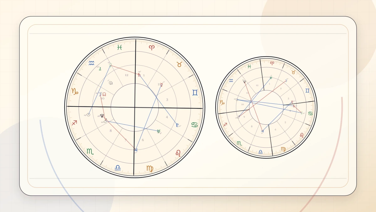 Transit-to-Natal Astrology for Beginners article cover image for Horoscope Herald