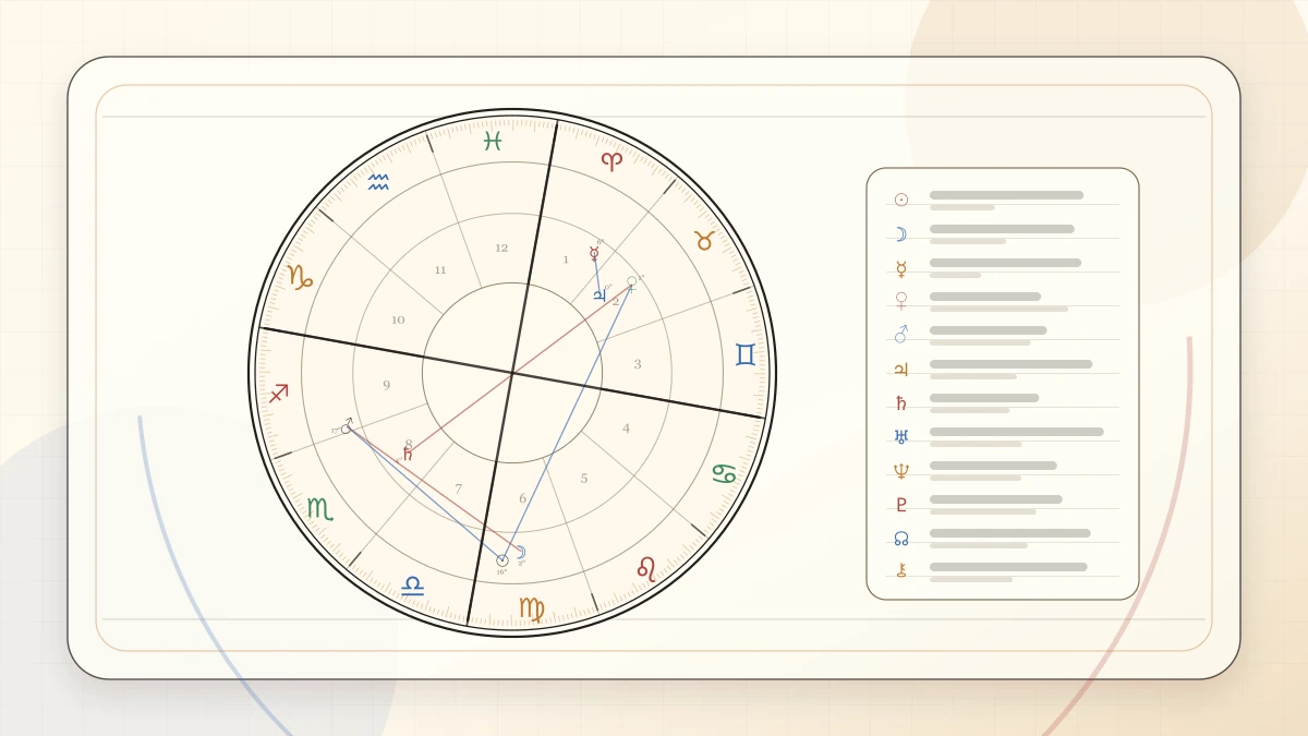 Twelfth House Meaning and Inner Life article cover image for Horoscope Herald