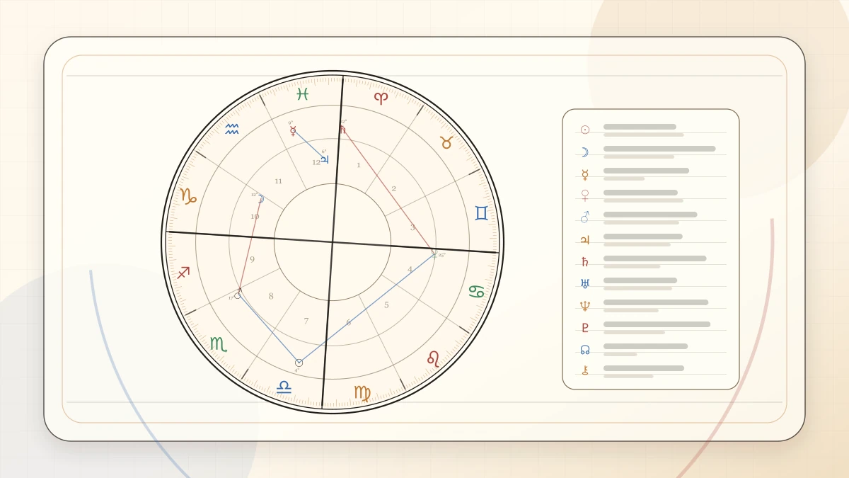 Venus Meaning in Astrology article cover image for Horoscope Herald