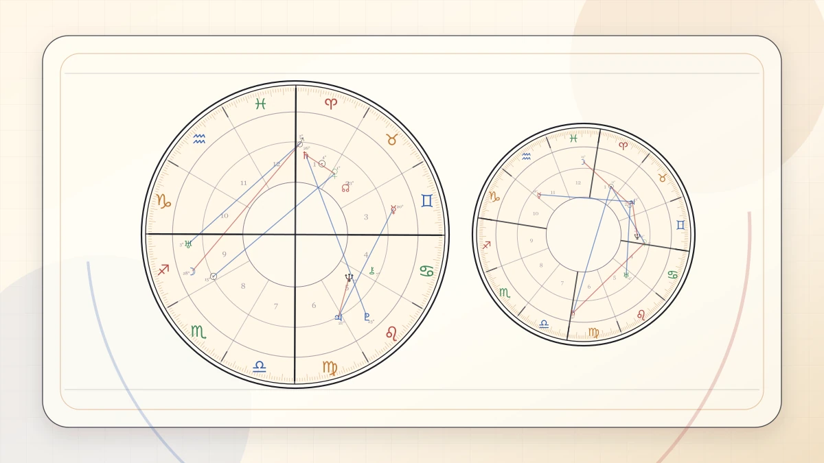 Venus Return Meaning article cover image for Horoscope Herald