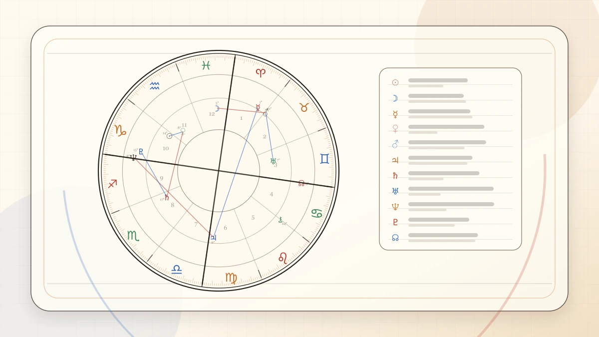 What a Dominant Planet Can Suggest in Your Chart article cover image for Horoscope Herald