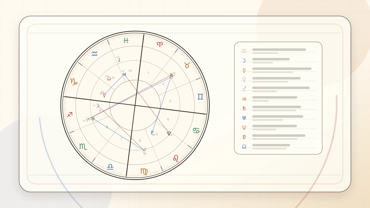 What Does the Midheaven Mean in a Birth Chart? article cover image for Horoscope Herald