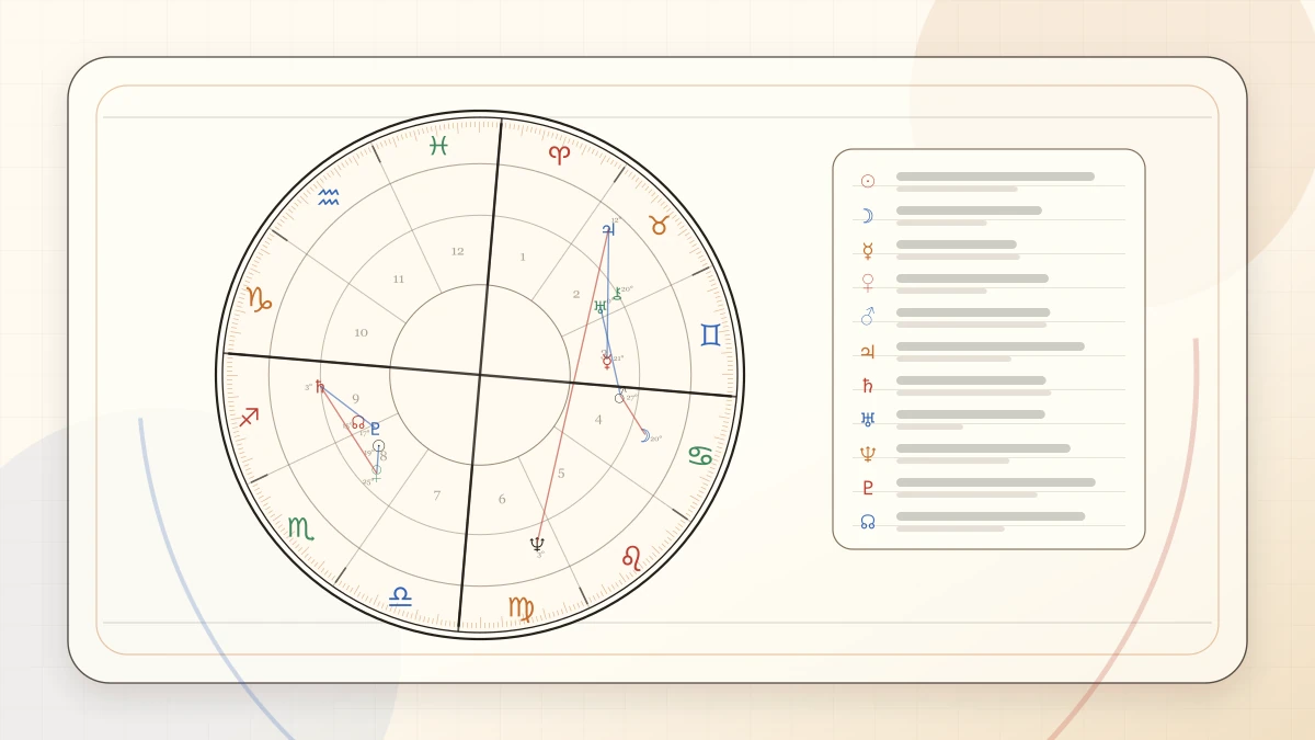 What Each Planet Means in a Birth Chart article cover image for Horoscope Herald