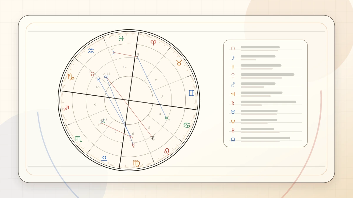 What the Descendant Means in Astrology article cover image for Horoscope Herald