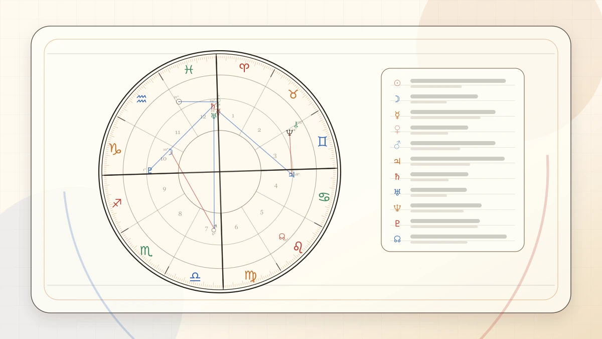 What the IC Means in Astrology article cover image for Horoscope Herald