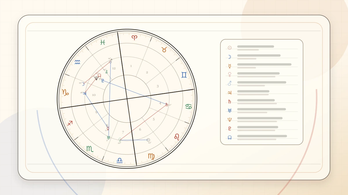 What Your Rising Sign Says About Your First Impression article cover image for Horoscope Herald