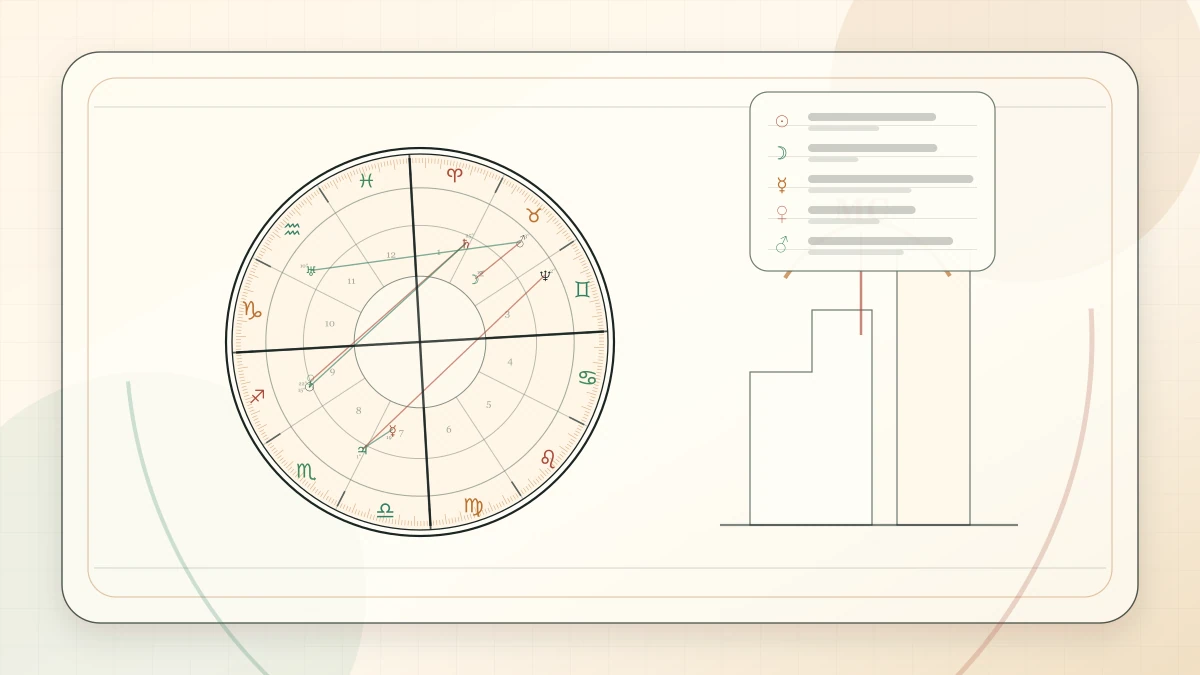 When Career Astrology Feels Confusing article cover image for Horoscope Herald