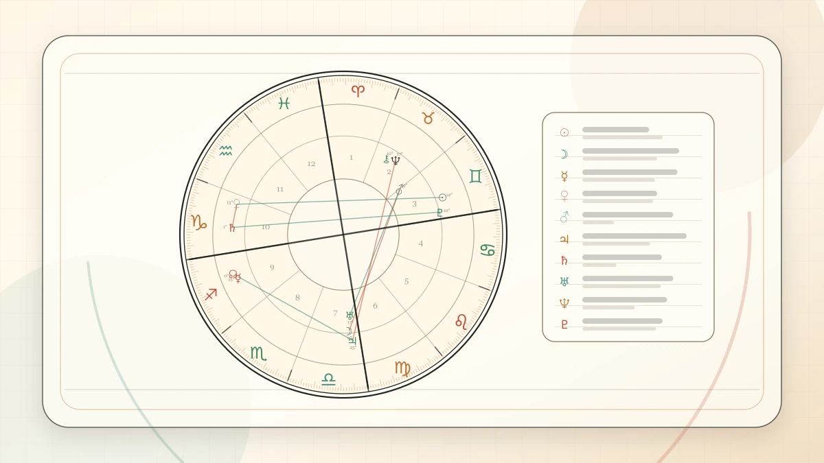 Which Zodiac Signs Avoid Conflict article cover image for Horoscope Herald