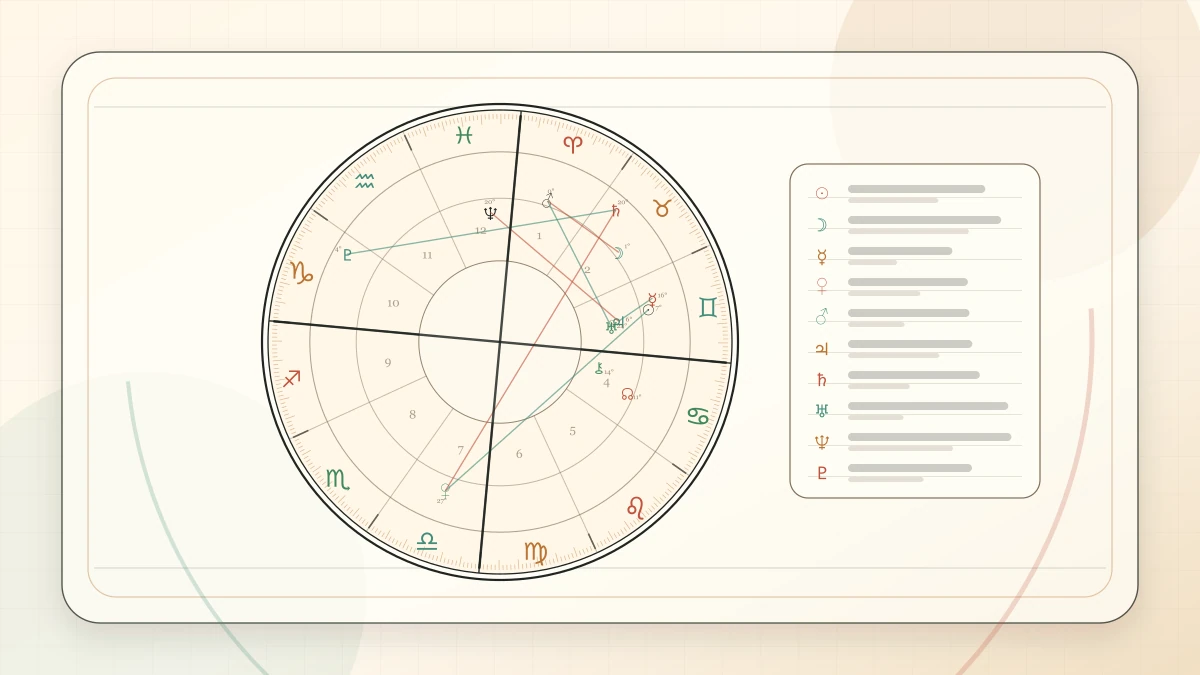 Which Zodiac Signs Need More Space in Relationships article cover image for Horoscope Herald