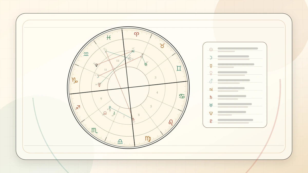 Which Zodiac Signs Open Up Slowly article cover image for Horoscope Herald