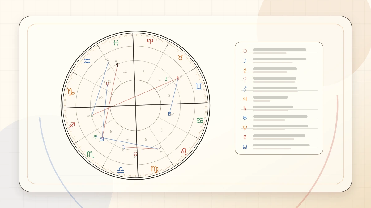 Zodiac Elements and Modalities Explained article cover image for Horoscope Herald