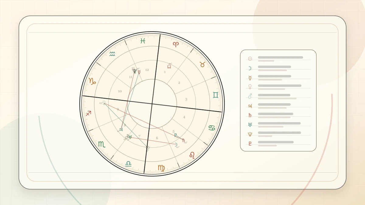 Zodiac Signs in Love Explained article cover image for Horoscope Herald